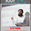 [Download Now] Seth Young - Instant Traffic Formula