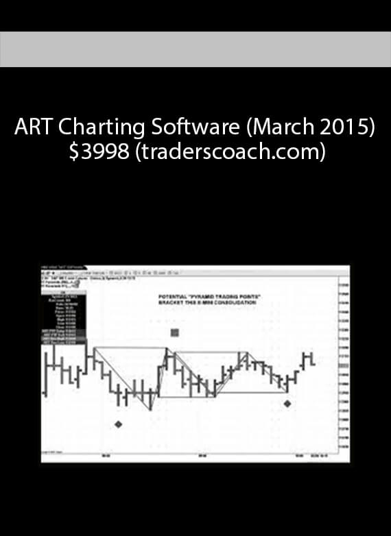 ART Charting Software (March 2015) $3998 (traderscoach.com)