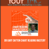 [Download Now] Dr. Gary Dayton Chart Reading Mastery