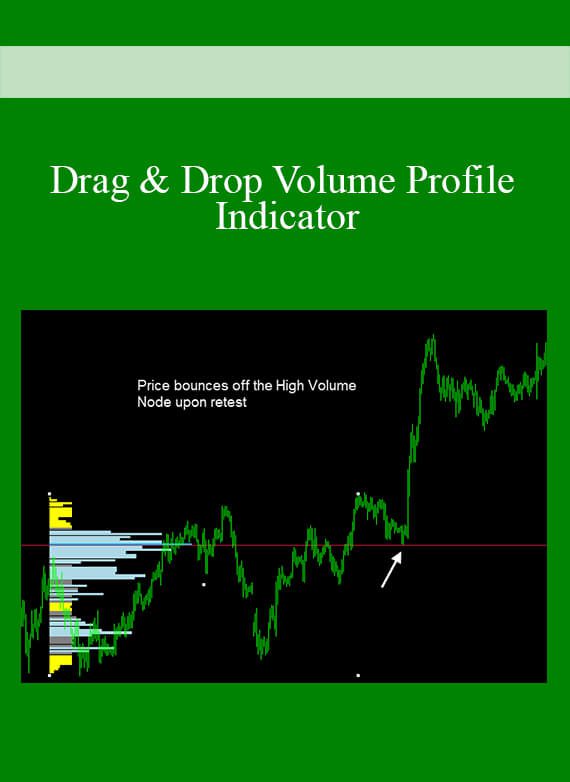[Download Now] Drag & Drop Volume Profile Indicator