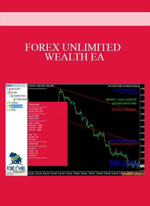 [Download Now] FOREX UNLIMITED WEALTH EA