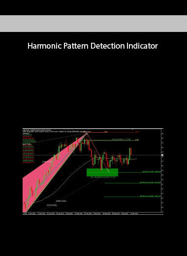 [Download Now] Harmonic Pattern Detection Indicator