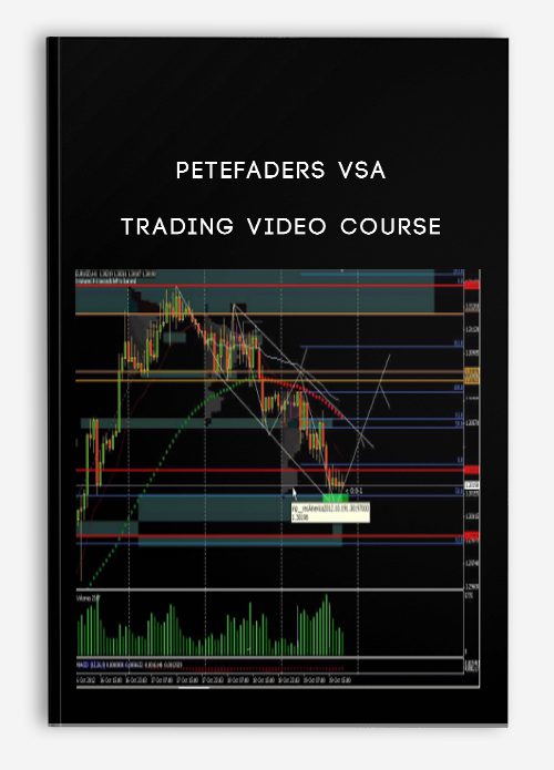 Petefaders VSA Trading Video Course