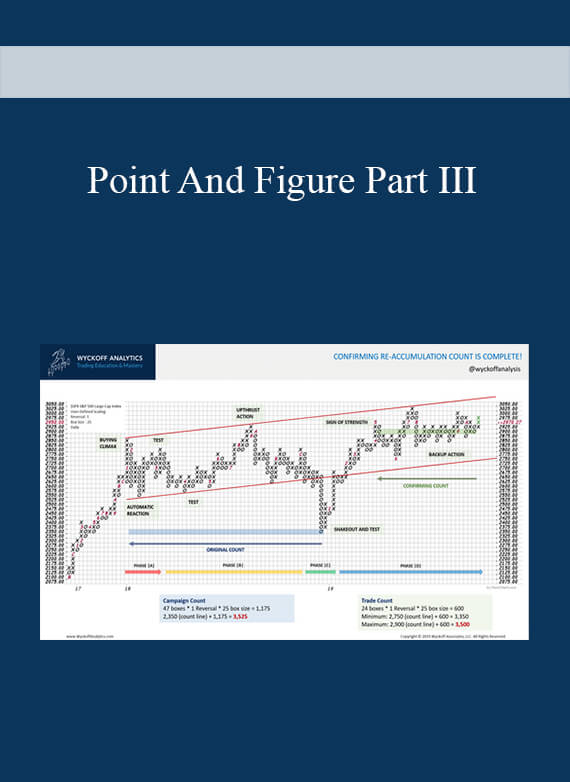 [Download Now] Point And Figure Part III