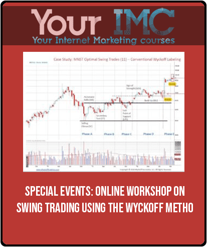 Special Events: Online Workshop On Swing Trading Using The Wyckoff Metho