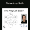 Swiss Army Knife - Perry Marshall