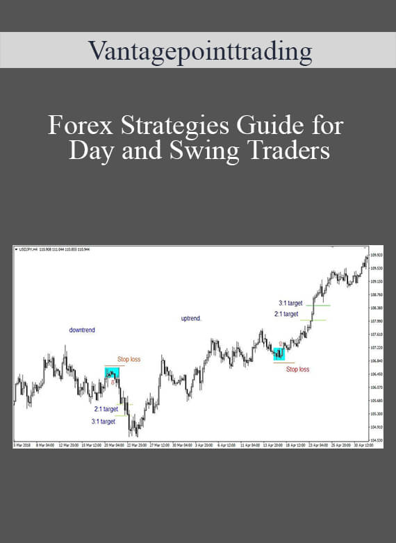 [Download Now] Vantagepointtrading – Forex Strategies Guide for Day and Swing Traders