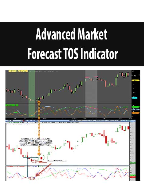 Advanced Market Forecast TOS Indicator