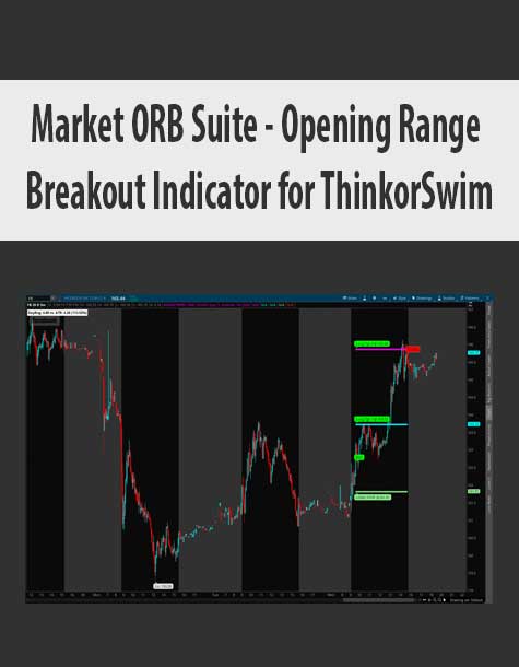 Market ORB Suite - Opening Range Breakout Indicator for ThinkorSwim