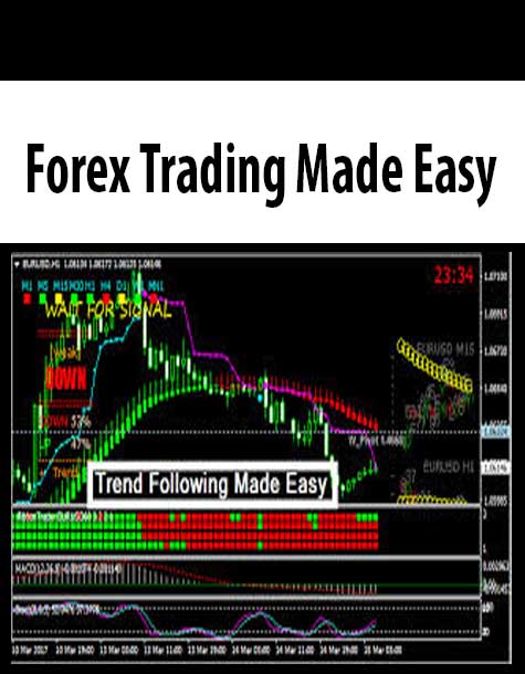 Forex Trading Made Easy