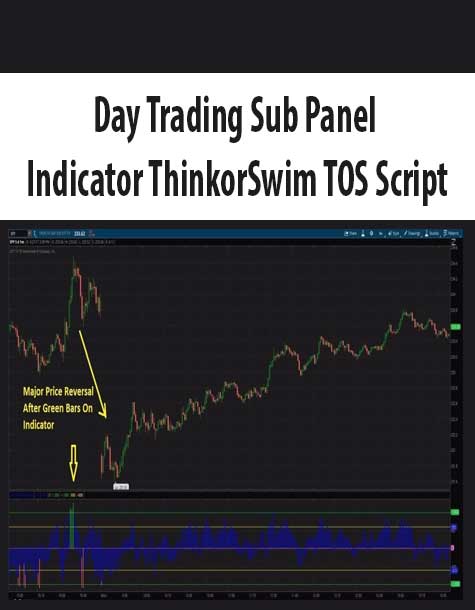 Day Trading Sub Panel Indicator ThinkorSwim TOS Script