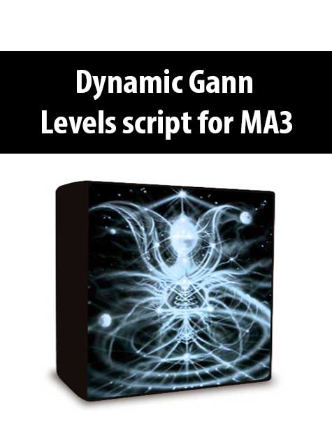 Dynamic Gann Levels script for MA3