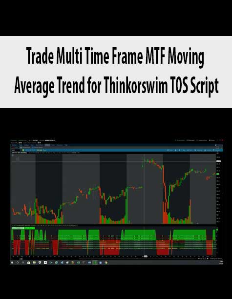 Trade Multi Time Frame MTF Moving Average Trend for Thinkorswim TOS Script