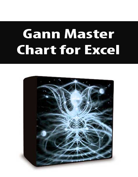 Gann Master Chart for Excel