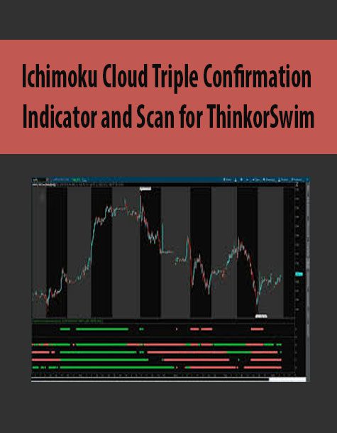 Ichimoku Cloud Triple Confirmation Indicator and Scan for ThinkorSwim