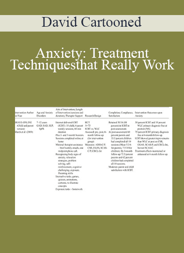 Anxiety: Treatment Techniques that Really Work - David Cartooned