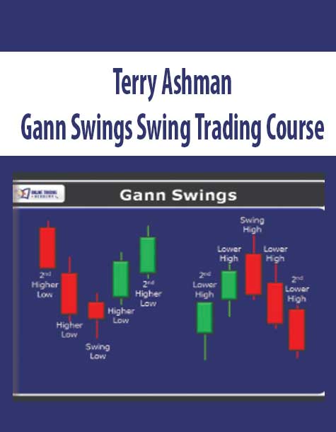 [Download Now] Terry Ashman’s Gann Swings Swing Trading Course (HotTrader Tutorial)